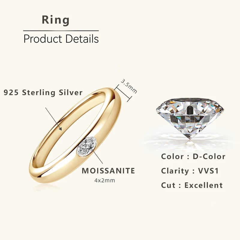 Glistening Oval Cut Eternity Ring