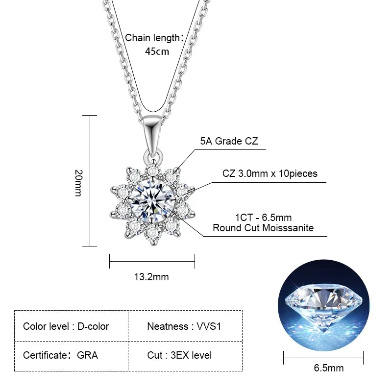 Eternal Love Moissanite Necklace